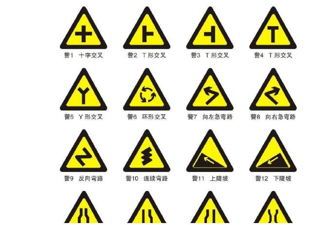 襄阳交通安全设施主要包含啥？**咱们来聊一聊